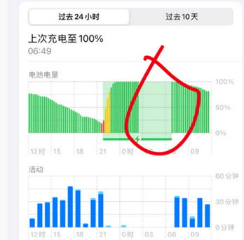 张金镇苹果授权维修店分享iPhone夜间自动关机